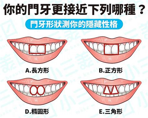 門牙面相|【門牙面相】門牙的面相之謎：你的門牙形狀洩漏你的財運、健康。